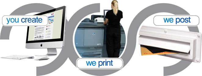 You create - We post - We print